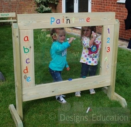 Creativity