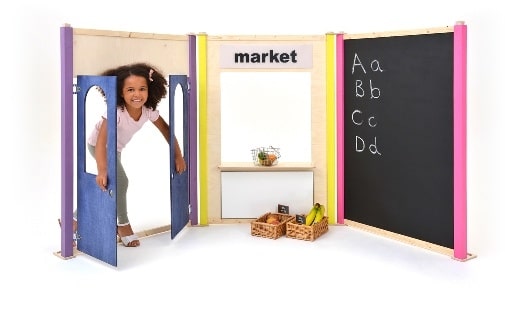 Role Play Panels