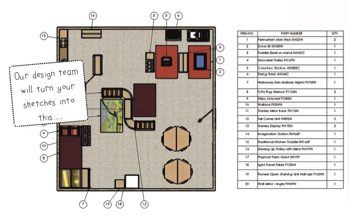 dfe-room-planning dfe-room-planning